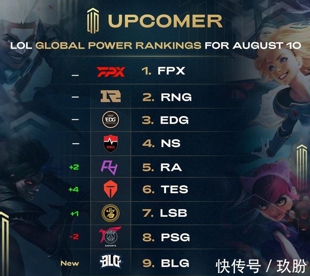 联赛中书写 联赛中书写